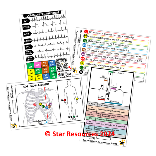 ECG ID Badge Cards