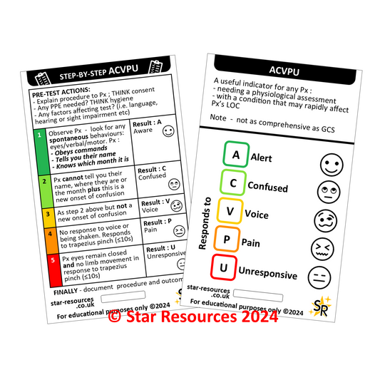 ACVPU Step-By-Step ID Badge Card | Pocket Paramedic Flashcard | Assessment Aid for Paramedics and Students