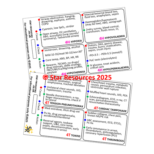 Reversible Causes of Cardiac Arrest Badge Card – 4 H’s and 4 T’s • Paramedic Pocket Reference • Double-Sided & Waterproof