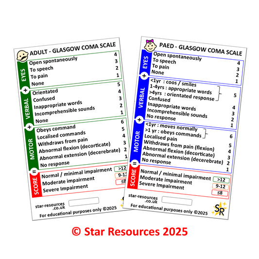 Adult & Paediatric GCS Badge Card | Glasgow Coma Scale Double-Sided Flashcard | Paramedics Nurses Medical Students | EMS Pocket Reference