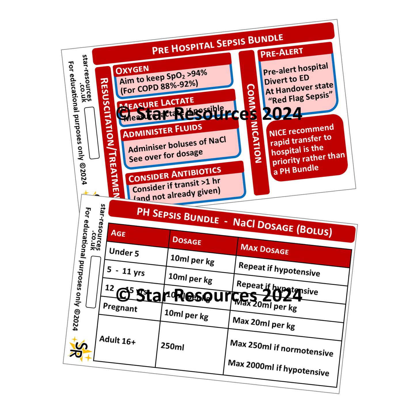 Sepsis - Pre-Hospital Bundle and NaCl Dosage -  ID Badge Card