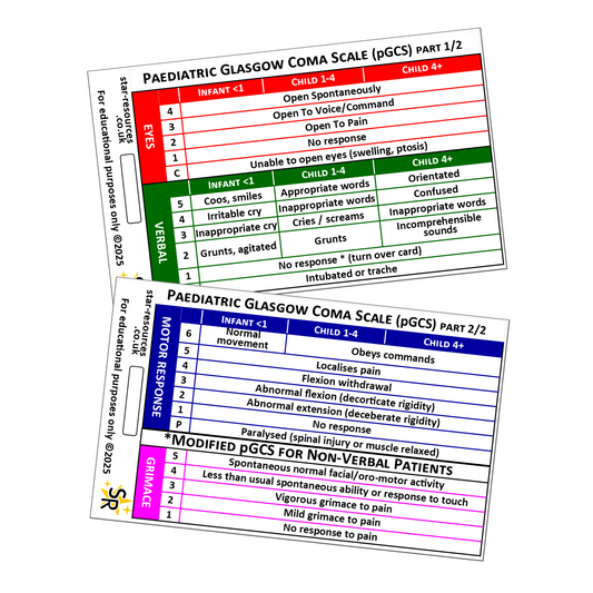Paediatric Glasgow Coma Scale (pGCS) ID Badge Card Student Paramedics Ambulance