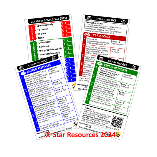 GCS LOC Assessment Step-By-Step ID Badge Card | Pocket Paramedic Flashcard | Assessment Aid for Paramedics and Students