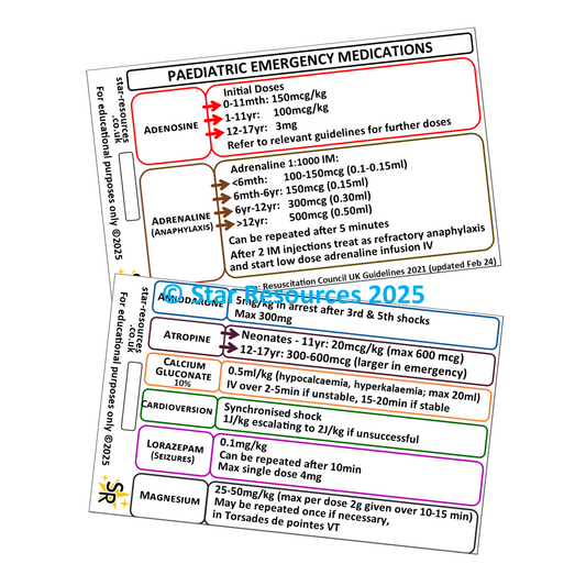 Paediatric Emergency Medications ID Badge Card Nurse Student Paramedic FREC Ambulance