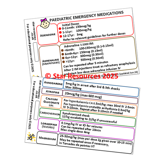 Paediatric Emergency Medications ID Badge Card Nurse Student Paramedic FREC Ambulance