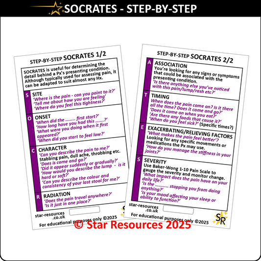 SOCRATES Pain Survey Step-By-Step ID Badge Card | Pocket Paramedic Flashcard | Assessment Aid for Paramedics and Students