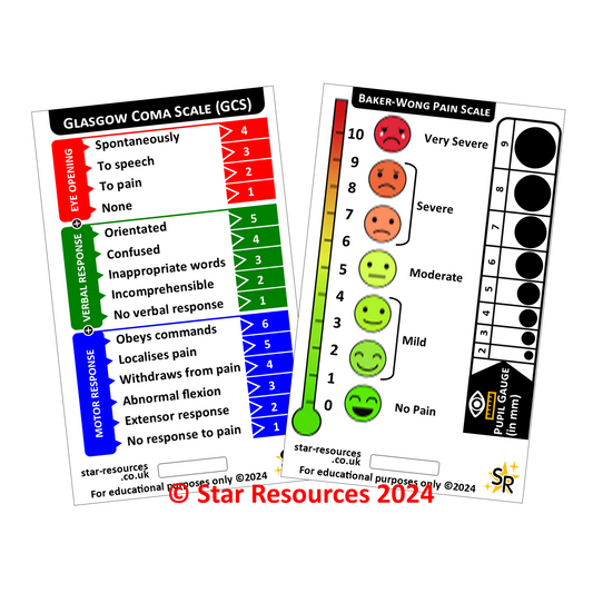 GCS ID Badge Card - Paramedic Flashcard for Students | Pocket Guide for Glasgow Coma Scale, Pain Scale, Pupil Gauge, Patient Assessment