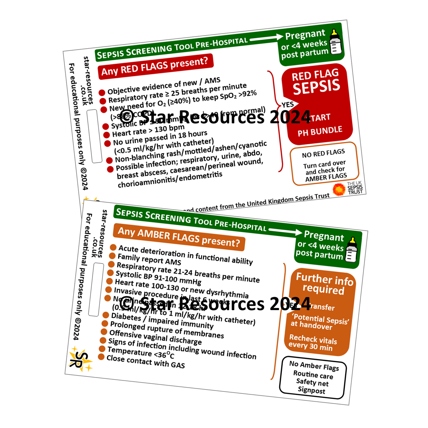 Pregnant and Post-Partum - Sepsis Pre-Hospital Screening Tool - ID Badge Card