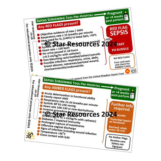 Pregnant and Post-Partum - Sepsis Pre-Hospital Screening Tool - ID Badge Card