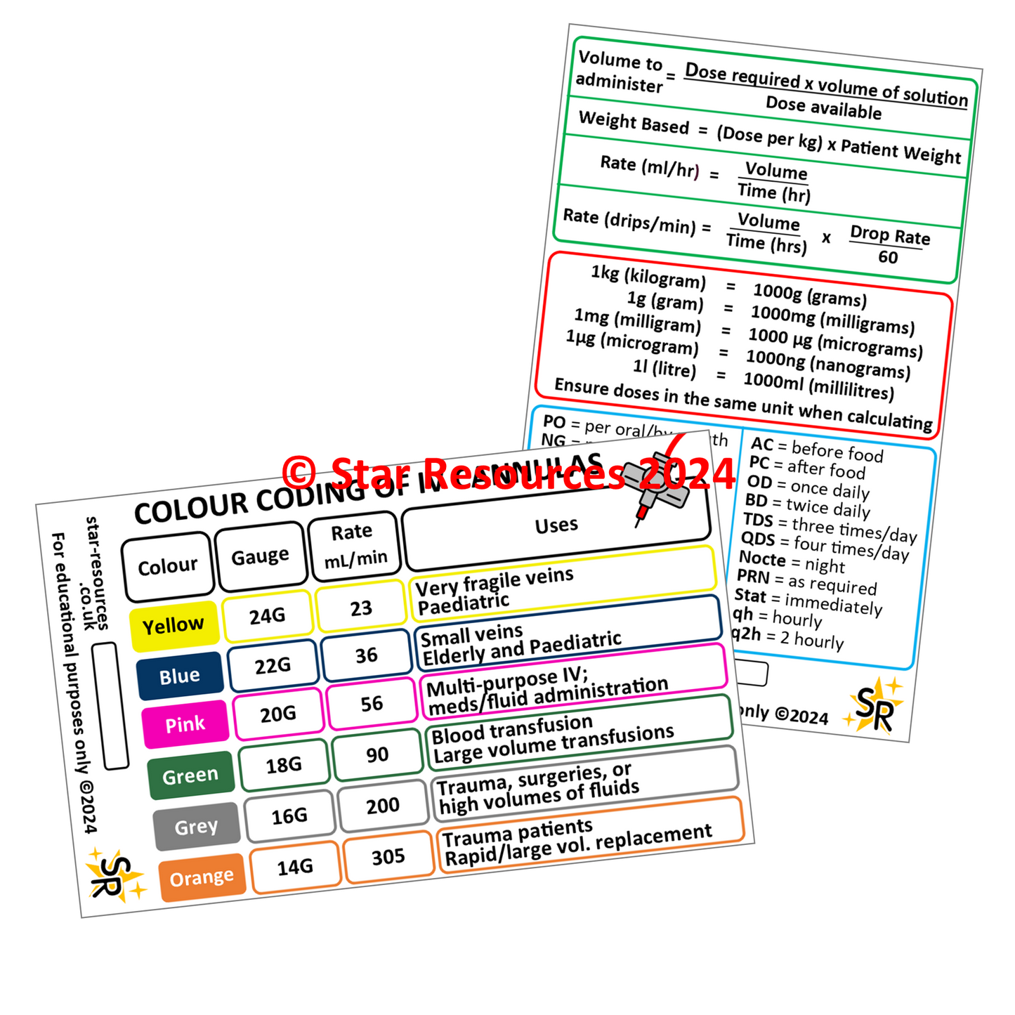 Medication Calculations & Cannula ID Badge Card Student Paramedics Nurses