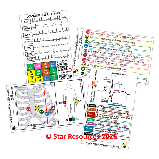ECG ID Badge Cards