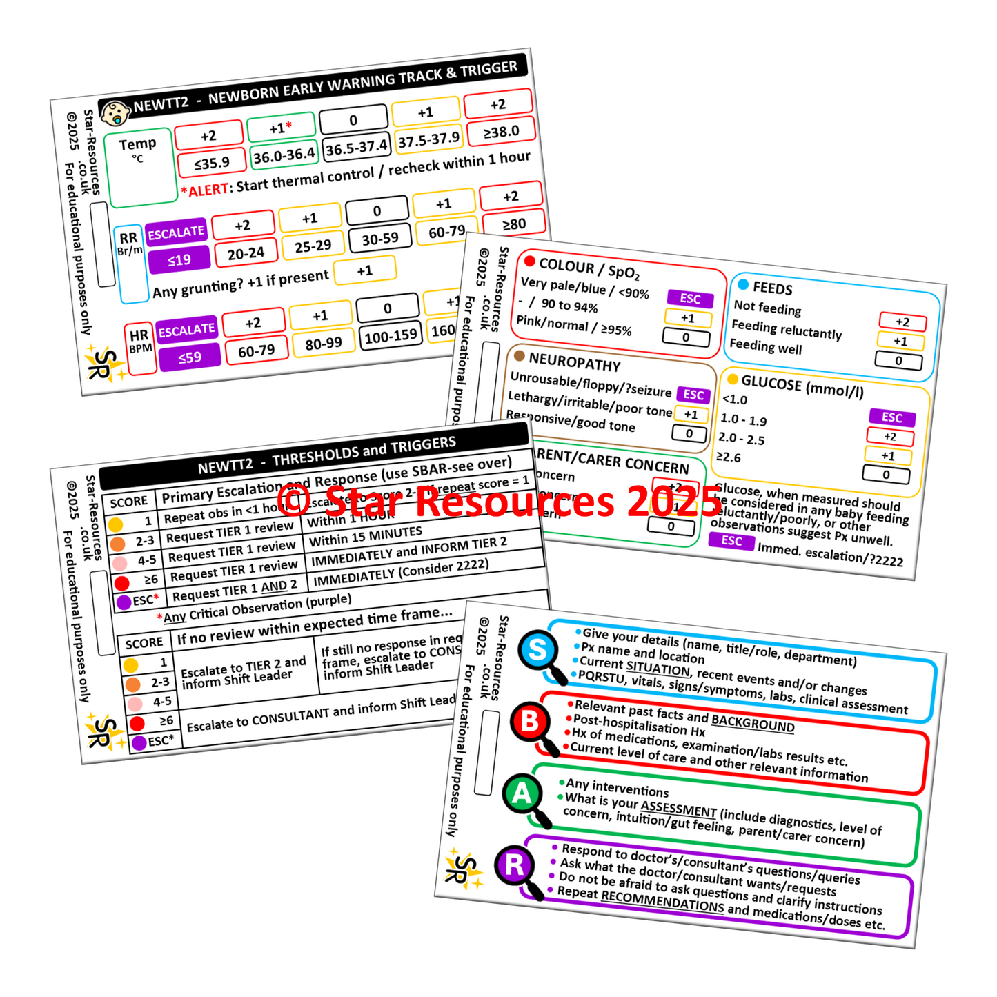 NEWTT2 and SBAR ID Badge Card | Neonatal Flashcard | Ambulance Medic Student Maternity