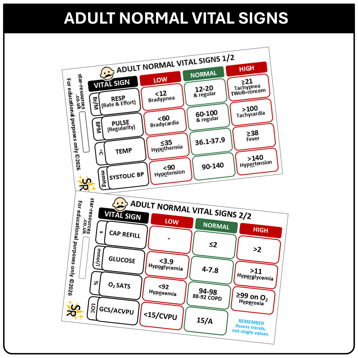 Adult Normal Vital Signs ID Badge Card | Paramedic Flashcard | Nurses ...