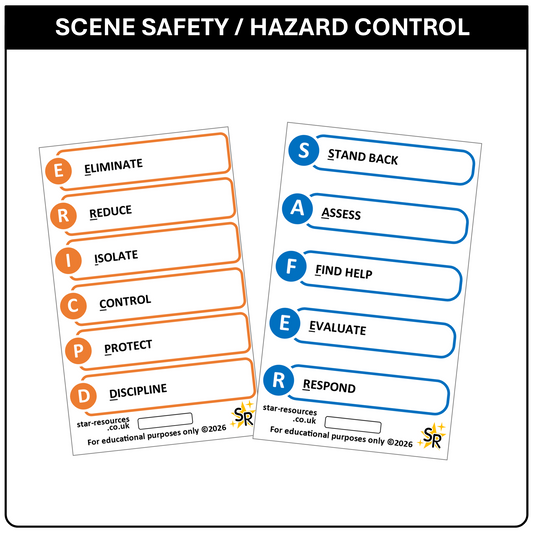 Scene Safety & Hazard Control Card | ERICPD & SAFER