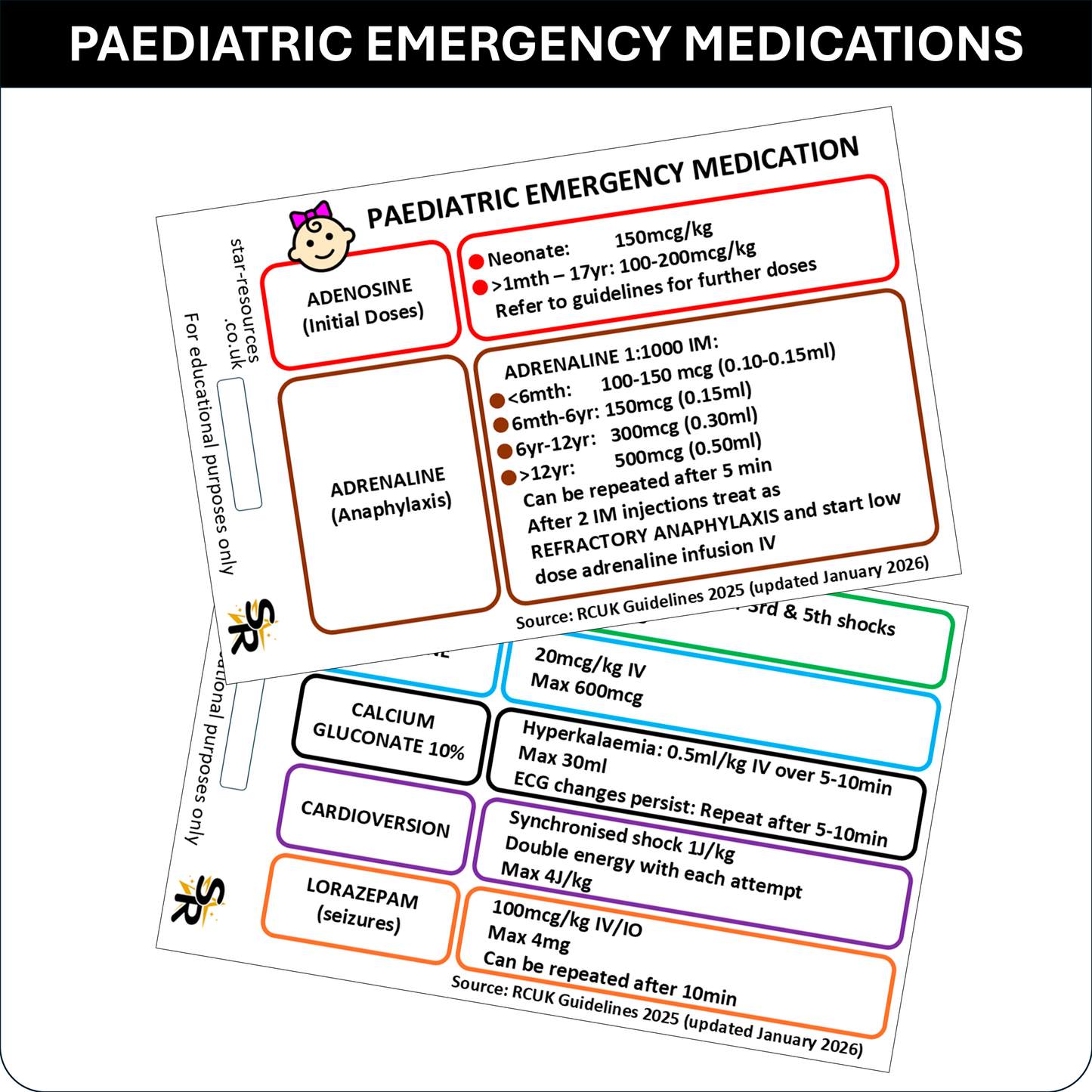 Paediatric Emergency Medications ID Badge Card Nurse Student Paramedic FREC Ambulance