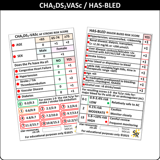 CHADS-VASc, HAS-BLED and ORBIT ID Badge Card | Paramedic Flashcard | Nurses Students