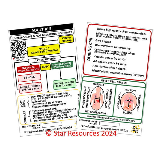 Adult Advanced Life Support ALS Patient Assessment Flashcard - Pocket Paramedic Guide