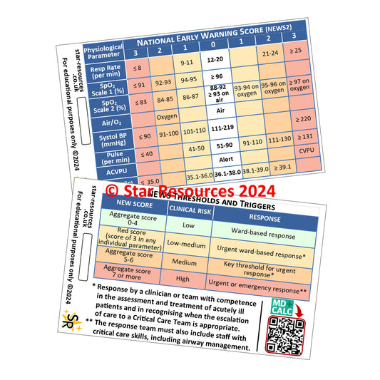 NEWS2 ID Badge Card - Paramedic Flashcard | Pocket Guide for Students, ECA, CFR