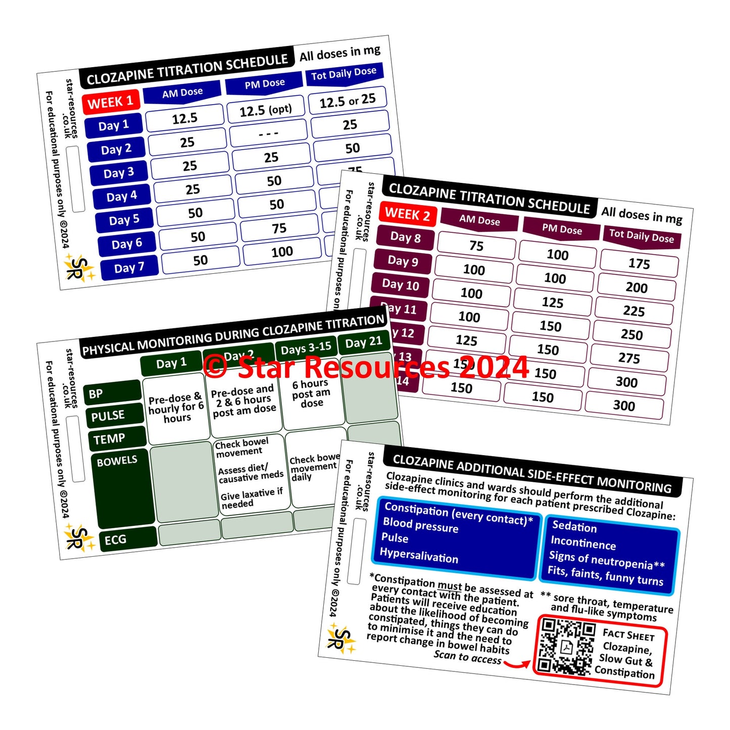 Clozapine Titration ID Badge Flash Cards