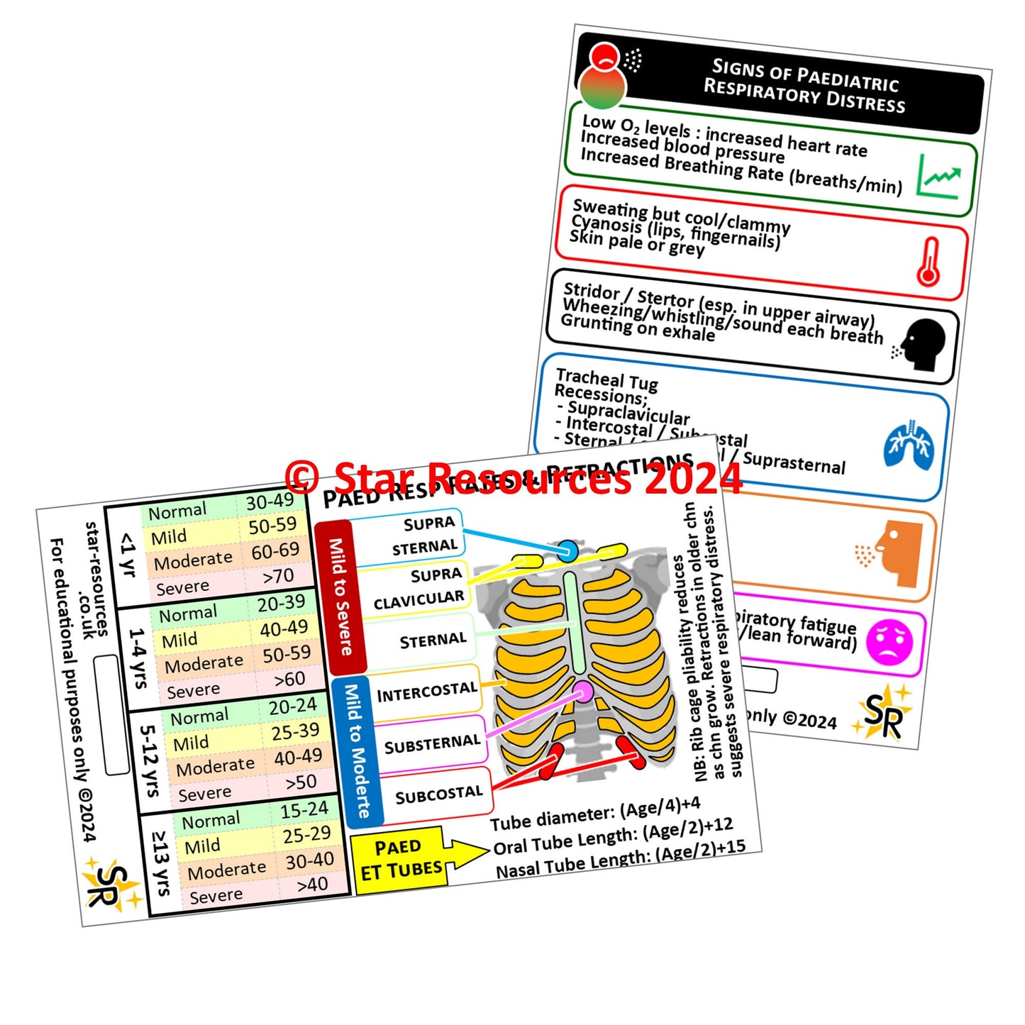 Paediatric Respiratory Distress ID Badge Card Nurse Student Paramedic FREC Ambulance