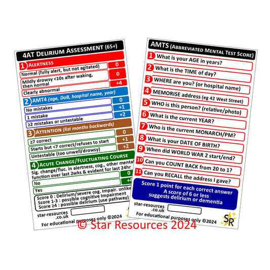 4AT Delirium ATMS ID Badge Card - Pocket Paramedic Flashcard | Pocket Assessment Guide