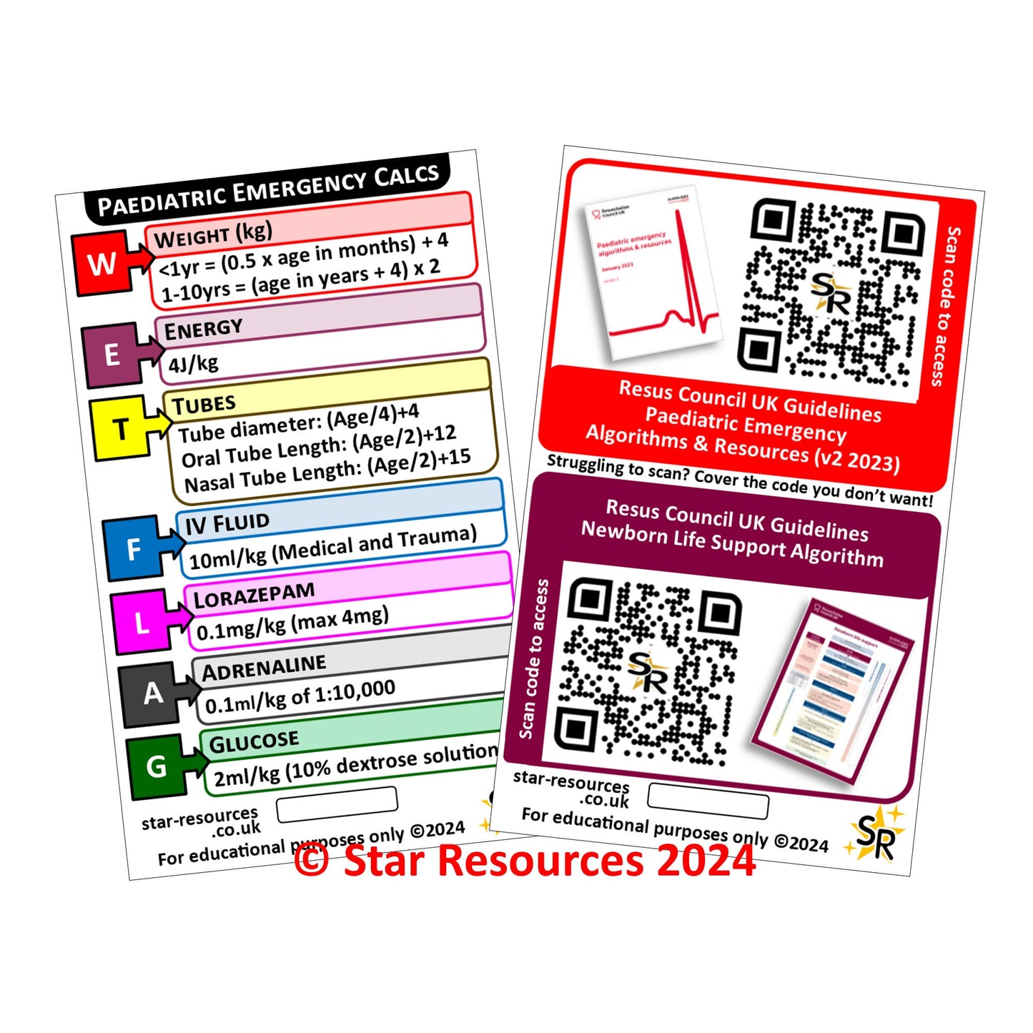 WETFLAG ID Badge Card | Paramedic Flashcard | Maternity Midwife Paediatric