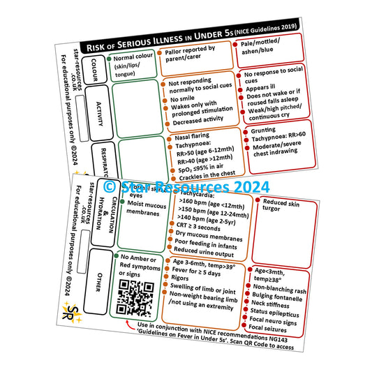 Risk of Serious Illness in Under 5s Paediatric Emergency ID Badge Card Nurse Student Paramedic FREC Ambulance