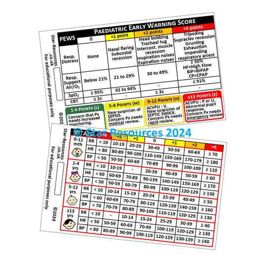 PEWS / Paediatric Vital Stat Ranges ID Badge Card Nurse Student Paramedic FREC Ambulance