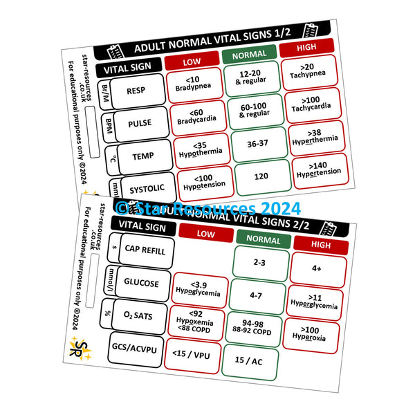 Adult Normal Vital Signs ID Badge Card | Paramedic Flashcard | Nurses ...