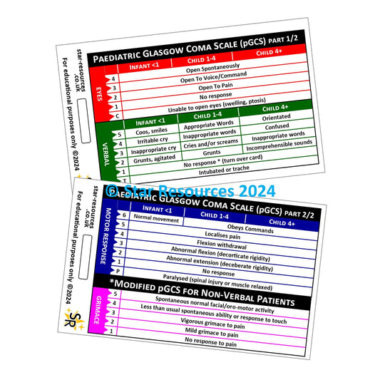 Paediatric Glasgow Coma Scale (pGCS) ID Badge Card Student Paramedics Ambulance