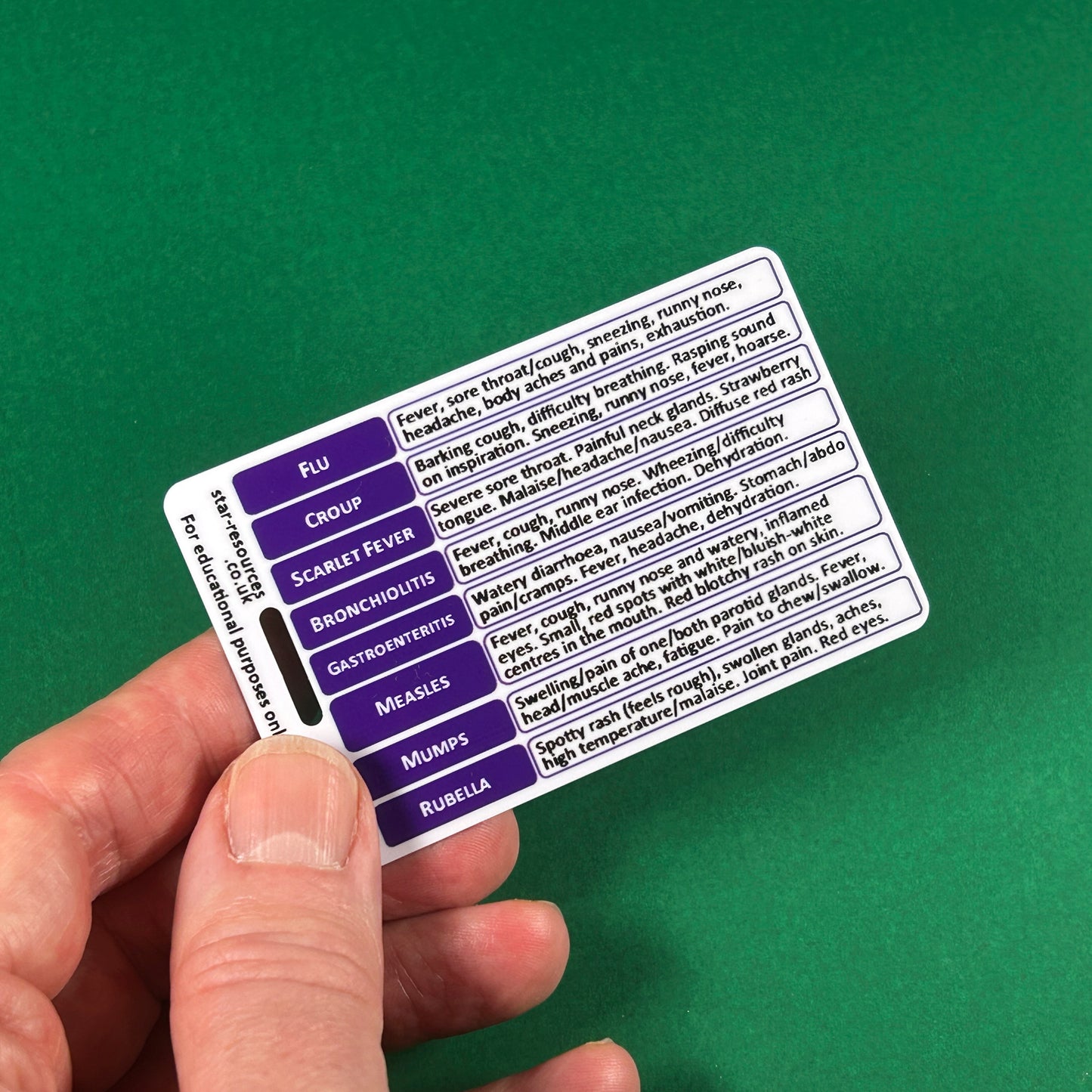 Common Childhood Illness Symptoms ID Badge Card