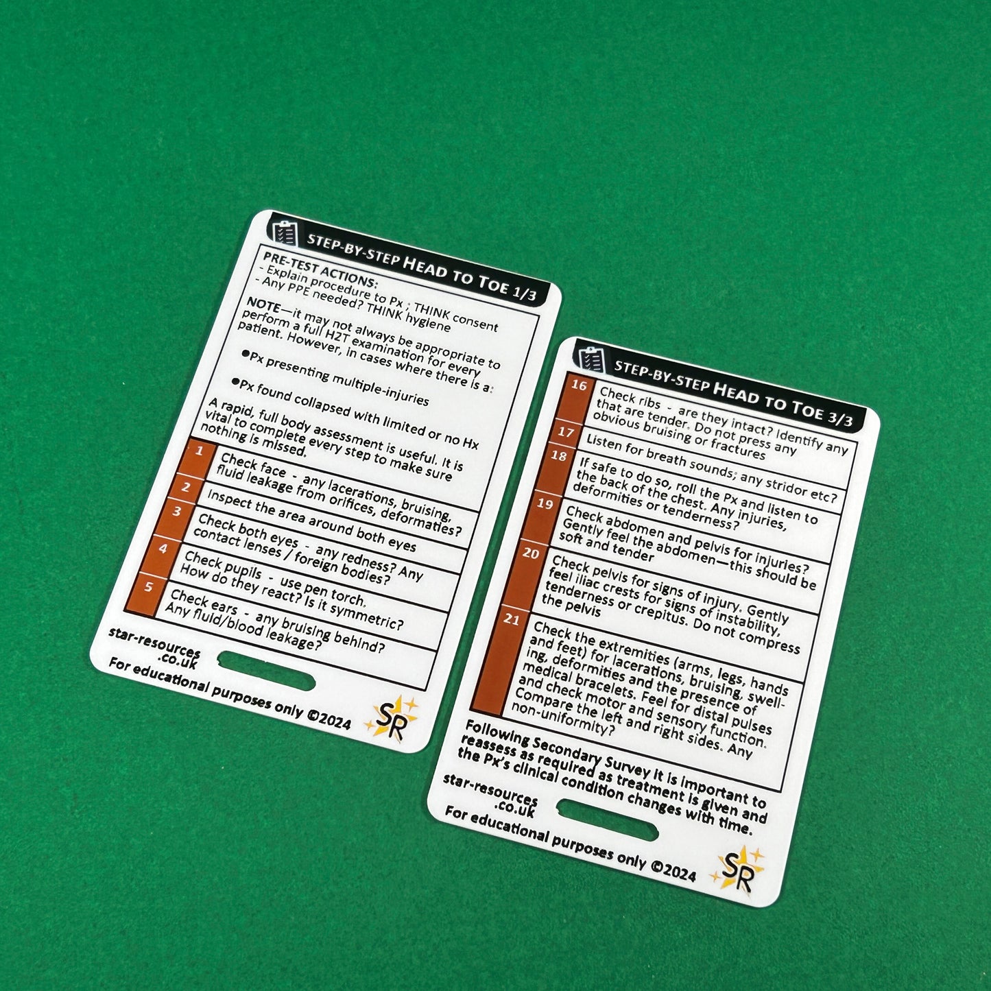 Secondary Survey Step-By-Step ID Badge Card | Pocket Paramedic Flashcard | Assessment Aid for Paramedics and Students