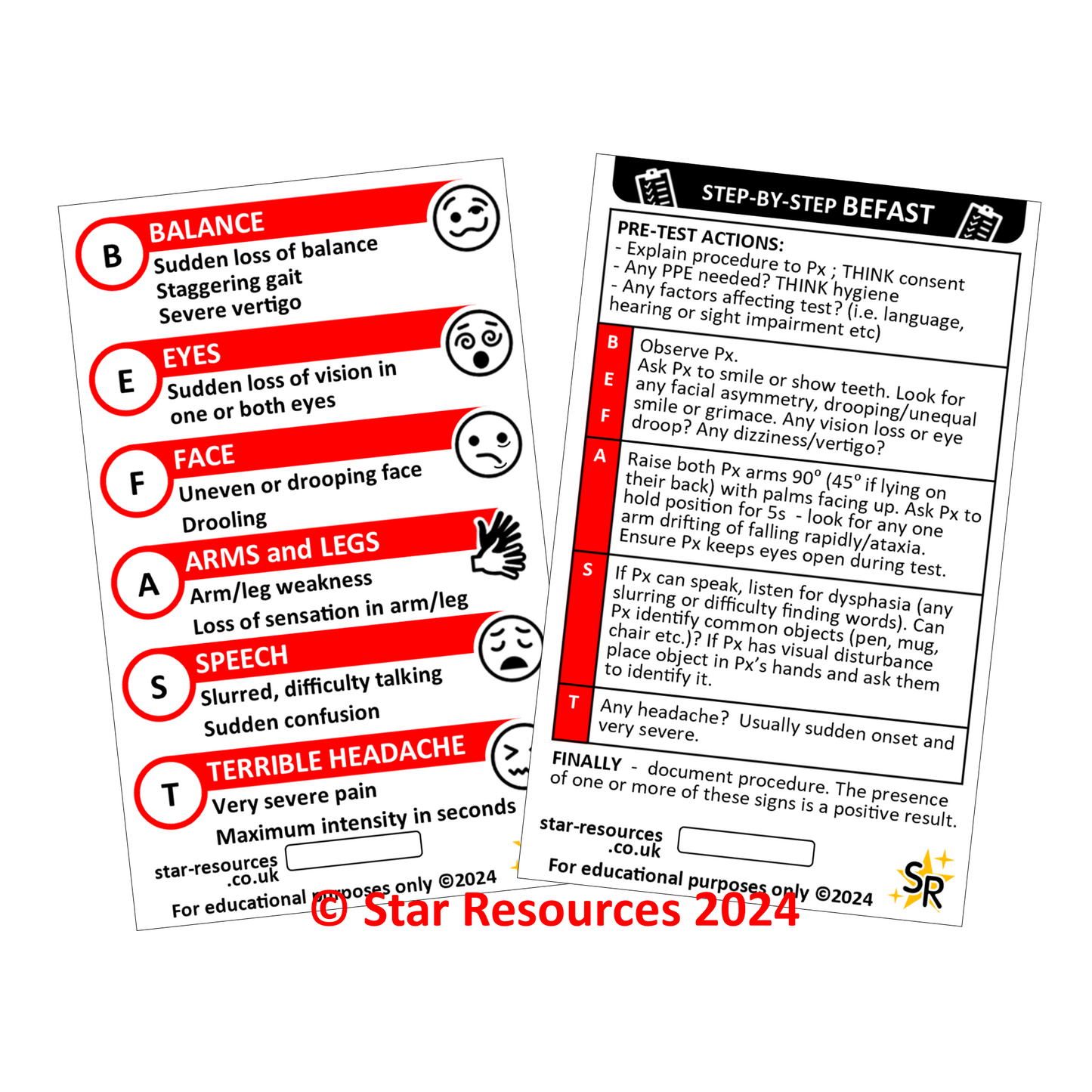 BEFAST Survey Step-By-Step ID Badge Card | Pocket Paramedic Flashcard | Assessment Aid for Paramedics and Students